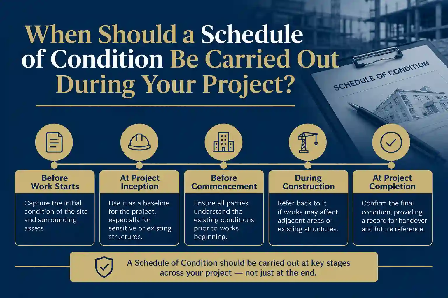 When Should a Schedule of Condition Be Carried Out During Your Project Wednesbury?